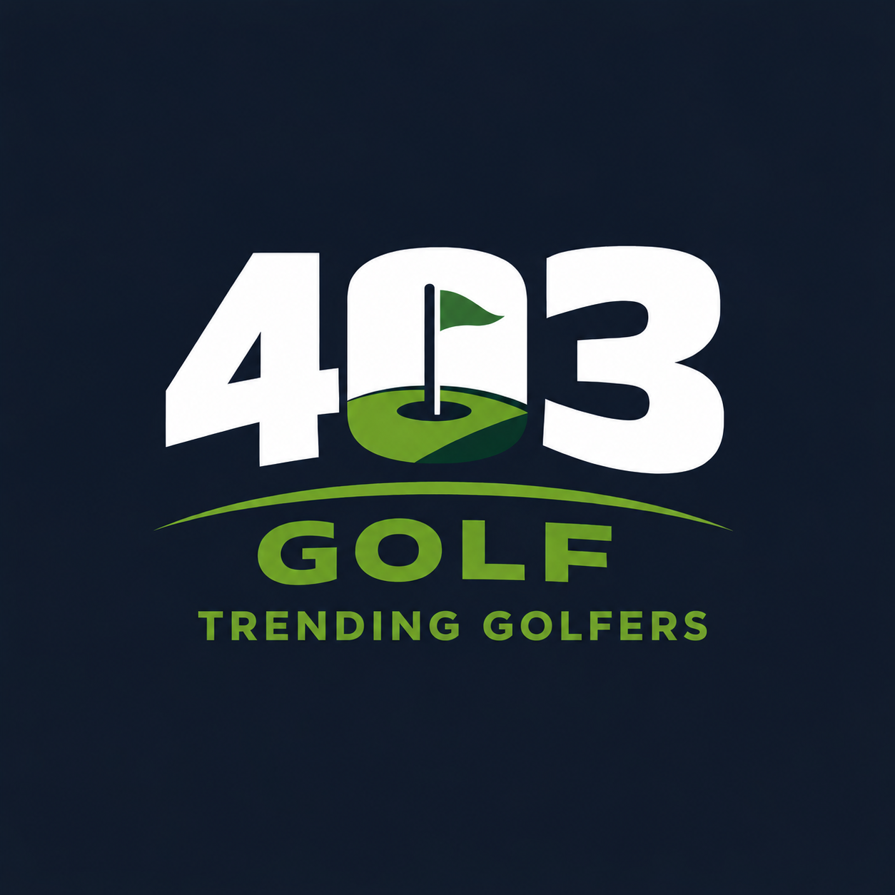 Trending Golfers: 06/08/2026
